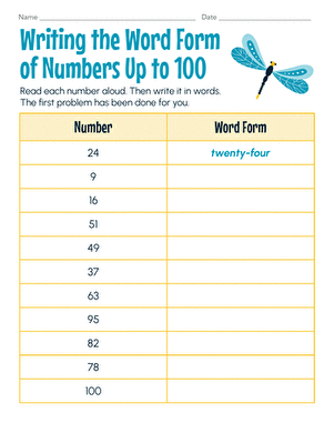 Writing the Word Form of Numbers Up to 100