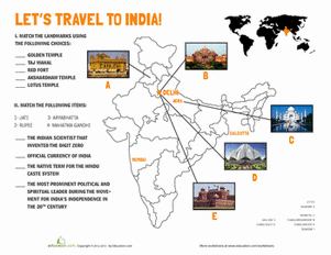 India Landmarks