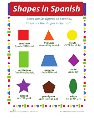 Shapes in Spanish
