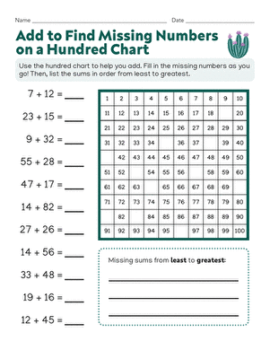 Add to Find Missing Numbers on a Hundred Chart