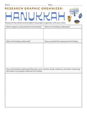 Research Graphic Organizer: Hanukkah