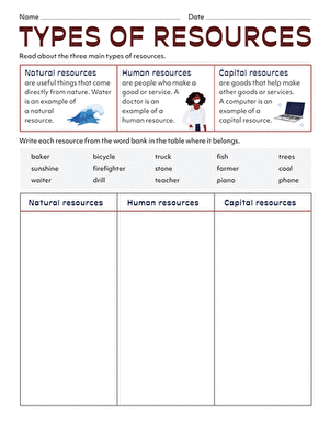 Types of Resources