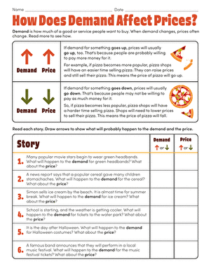 How Does Demand Affect Prices?