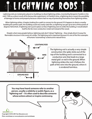 How Do Lightning Rods Work?