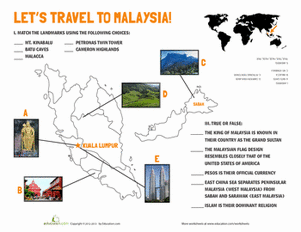 Malaysian Landmarks