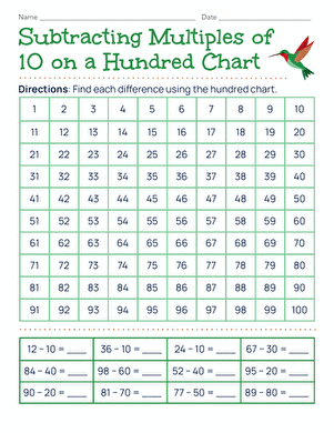 Subtracting Multiples of 10 on a Hundred Chart