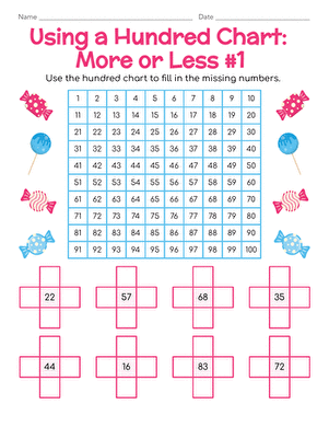 Using a Hundred Chart: More or Less #1