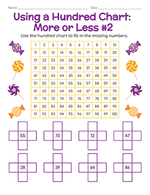 Using a Hundred Chart: More or Less #2