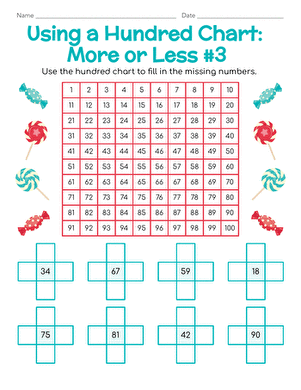 Using a Hundred Chart: More or Less #3