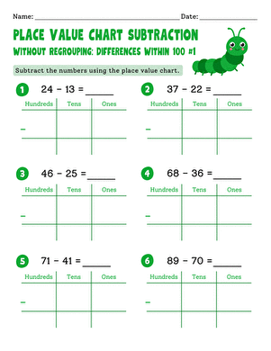 Place Value Chart Subtraction Without Regrouping: Differences Within 100 #1