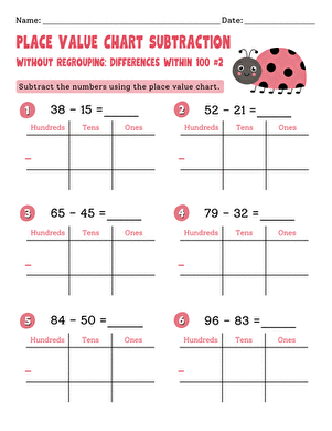 Place Value Chart Subtraction Without Regrouping: Differences Within 100 #2
