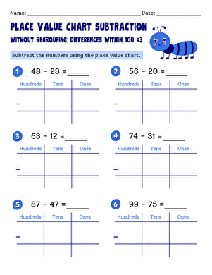 Place Value Chart Subtraction Without Regrouping: Differences Within 100 #3