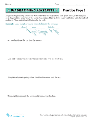 Sentence Diagramming Practice #3