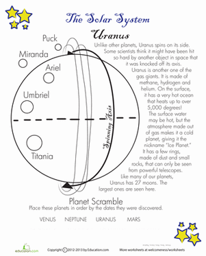Uranus
