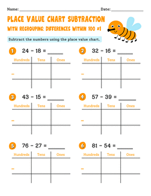 Place Value Chart Subtraction With Regrouping: Differences Within 100 #1