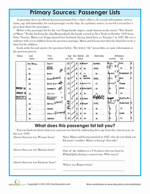 Primary Sources: von Trapp Family
