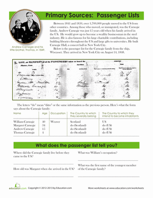 Primary Sources: Carnegie Family
