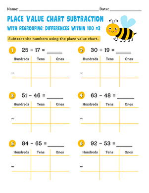 Place Value Chart Subtraction With Regrouping: Differences Within 100 #2
