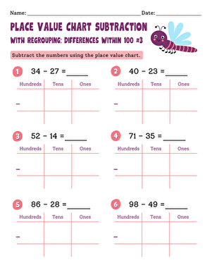 Place Value Chart Subtraction With Regrouping: Differences Within 100 #3
