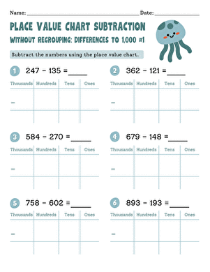 Place Value Chart Subtraction Without Regrouping: Differences Within 1,000 #1