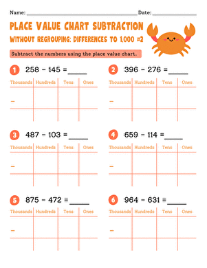 Place Value Chart Subtraction Without Regrouping: Differences Within 1,000 #2