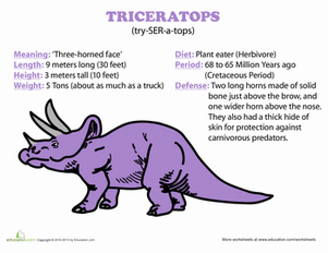 Triceratops Facts