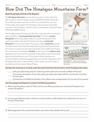 How Did the Himalayan Mountains Form?