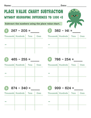 Place Value Chart Subtraction Without Regrouping: Differences Within 1,000 #3