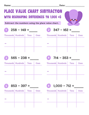 Place Value Chart Subtraction With Regrouping: Differences Within 1,000 #3