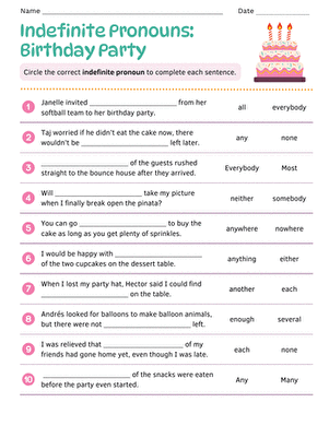 Indefinite Pronouns: Birthday Party