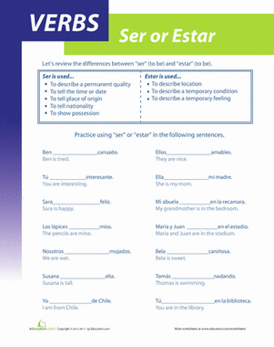 "Ser" vs "Estar"