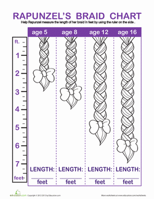 Rapunzel Braid Measurement