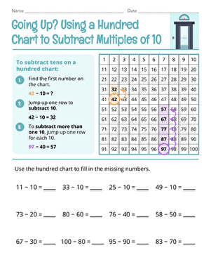 Going Up? Using a Hundred Chart to Subtract Multiples of 10