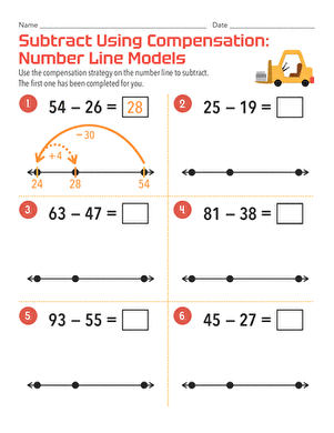 Subtract Using Compensation: Number Line Models