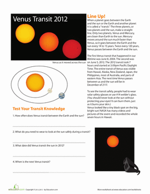 Venus Transit 2012