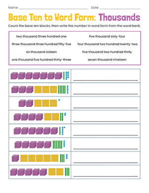 Base Ten to Word Form: Thousands