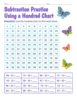Subtraction Practice Using a Hundred Chart