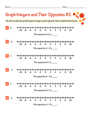 Graph Integers and Their Opposites #2