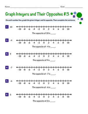 Graph Integers and Their Opposites #3 large image