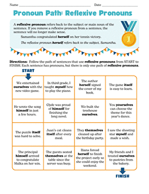 Pronoun Path: Reflexive Pronouns
