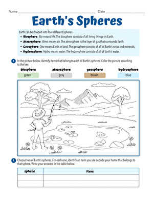 Earth's Spheres
