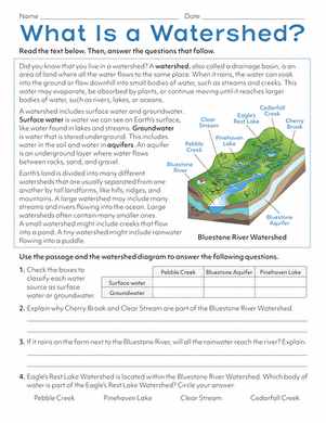 What Is a Watershed? 