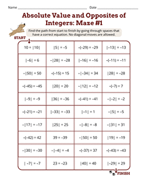 Absolute Value and Opposites of Integers: Maze #1