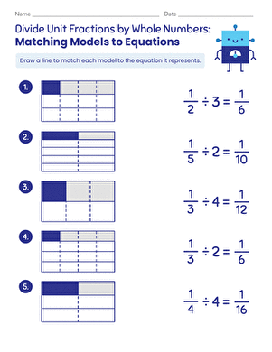 Divide Unit Fractions by Whole Numbers: Matching Models to Equations