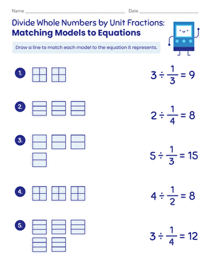Divide Whole Numbers by Unit Fractions: Matching Models to Equations