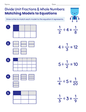 Divide Unit Fractions and Whole Numbers: Matching Models to Equations