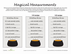 Magical Measurements