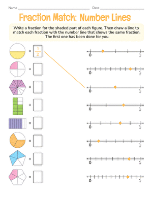 Fraction Match: Number Lines
