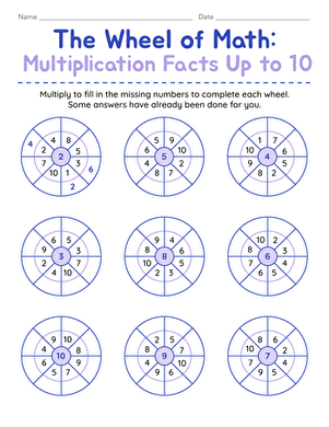 The Wheel of Math: Multiplication Facts Up to 10