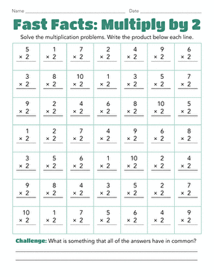 Fast Facts: Multiply by 2